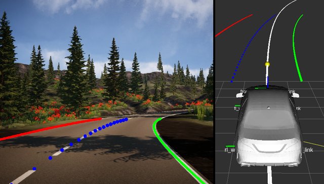 ROS + OpenCV şerit tespiti kapak